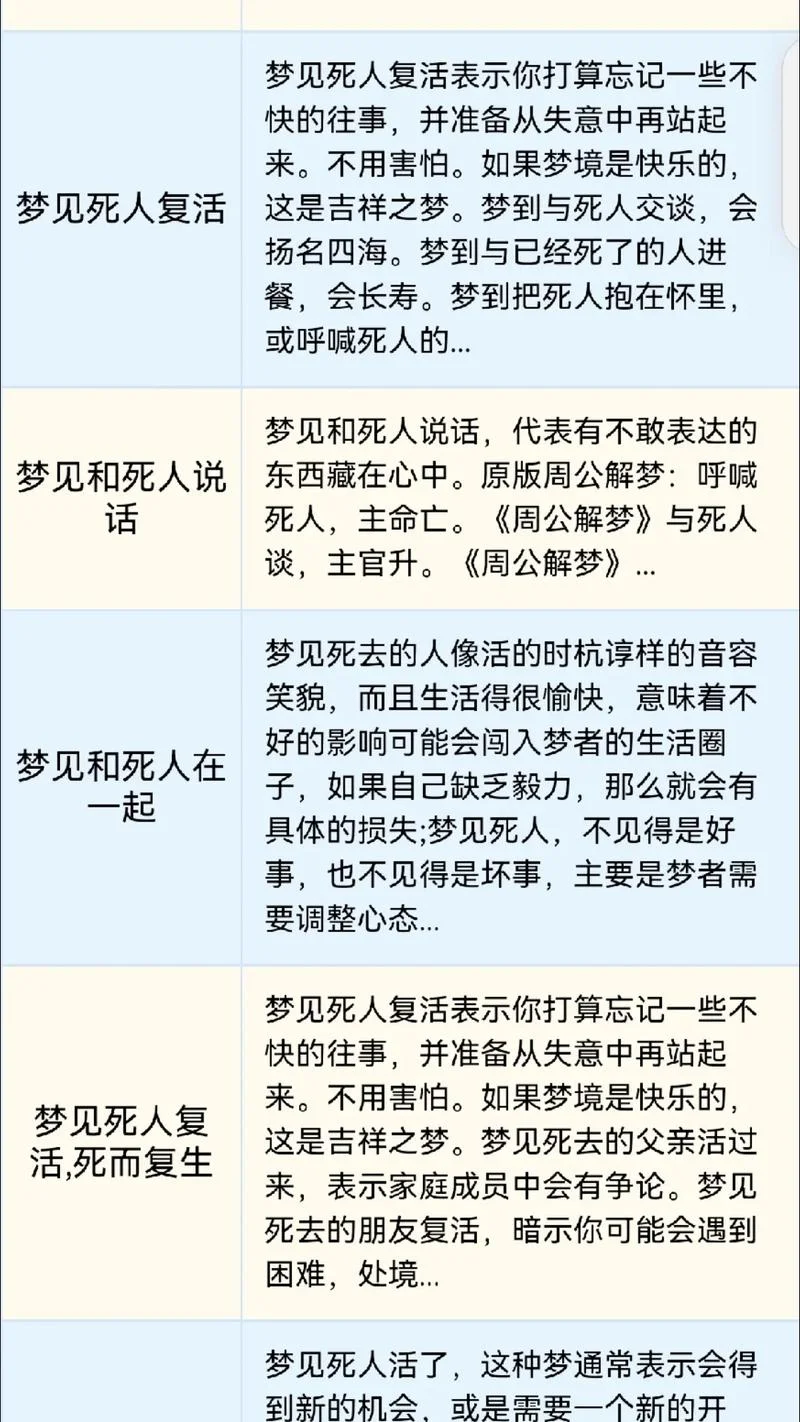 梦见死去的老人是什么意思_2