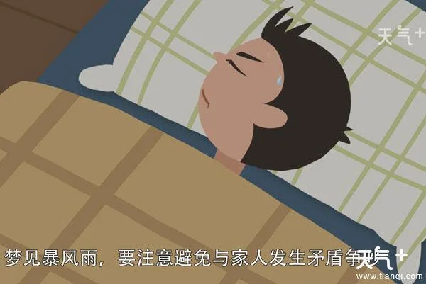 梦见和生意合伙人争吵_1