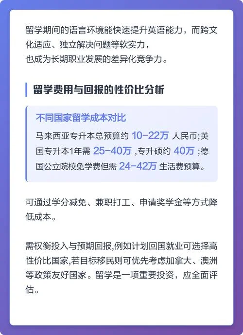 专科读完出国留学-专科后出国深造