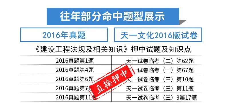 2017江西省二级建造师报名_1