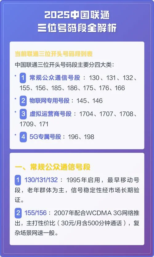 联通186号段哪一年推出的_1