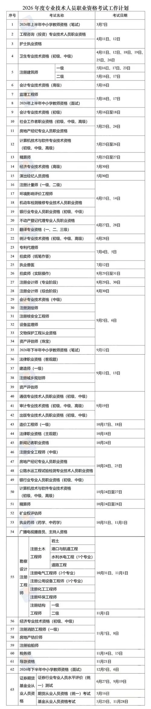 部队学历证书查询网站_1