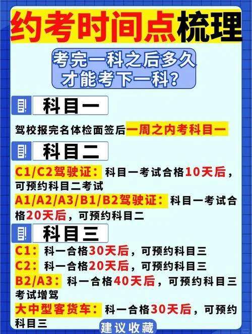如何查询驾校报名时间_2