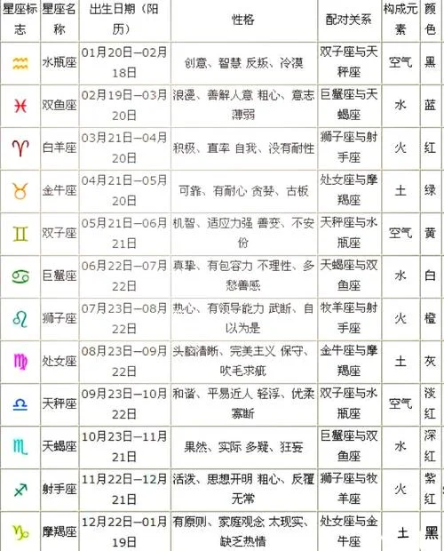 天秤座5月运势完整版_1