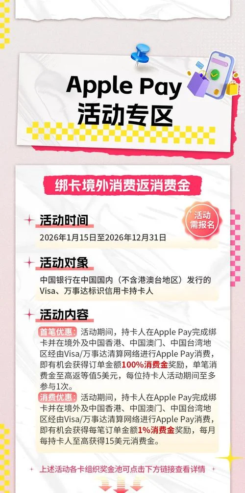出国留学申请信用卡_1