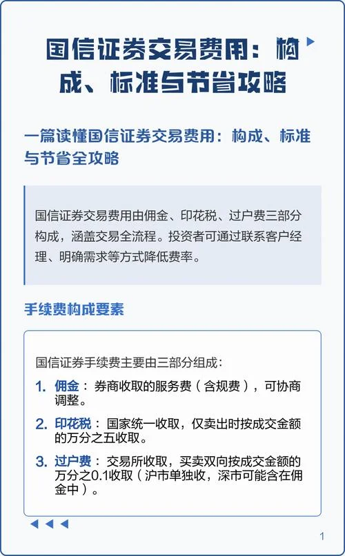 证券手续费如何查_1