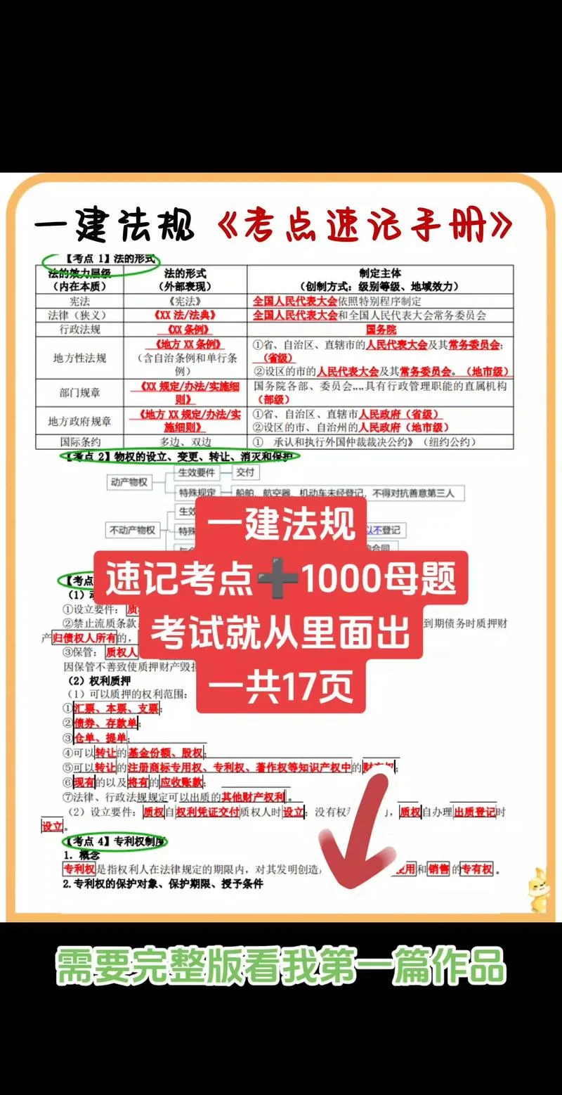 一建哪几门最容易过关_2