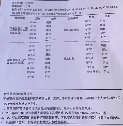 hpv检查什么结果是正常_1