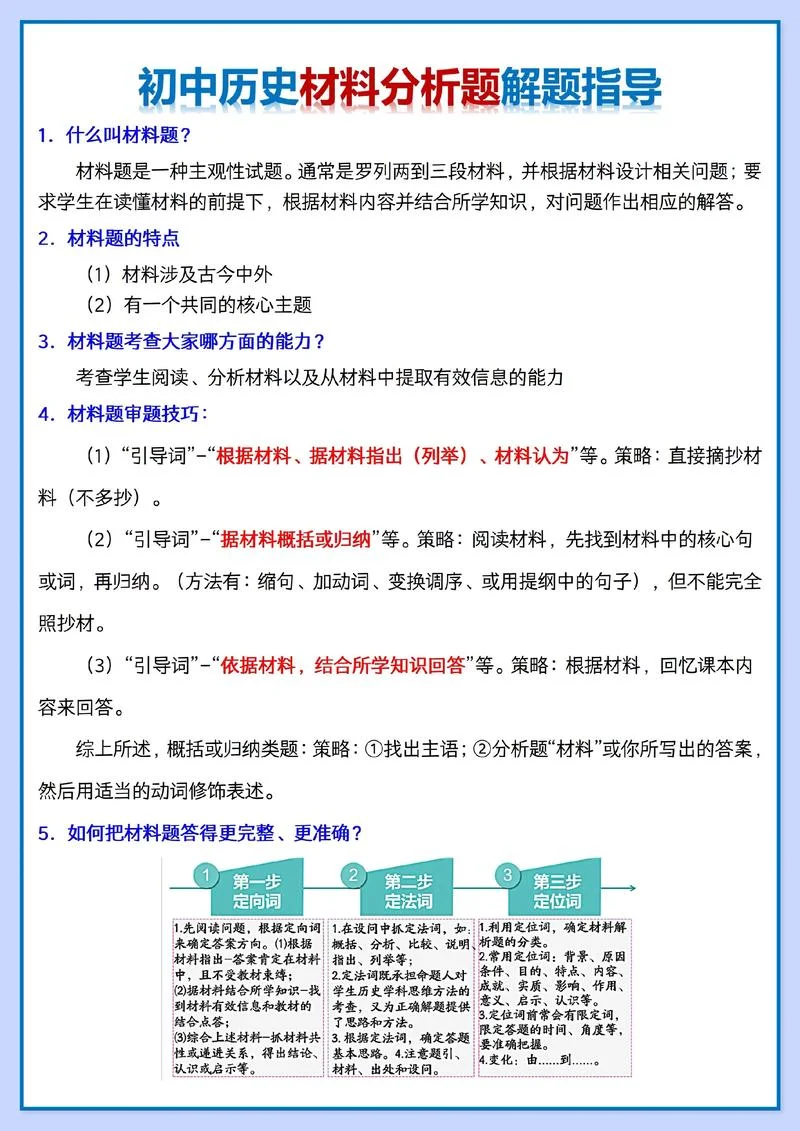 历史原因类答题技巧-历史原因答题技巧