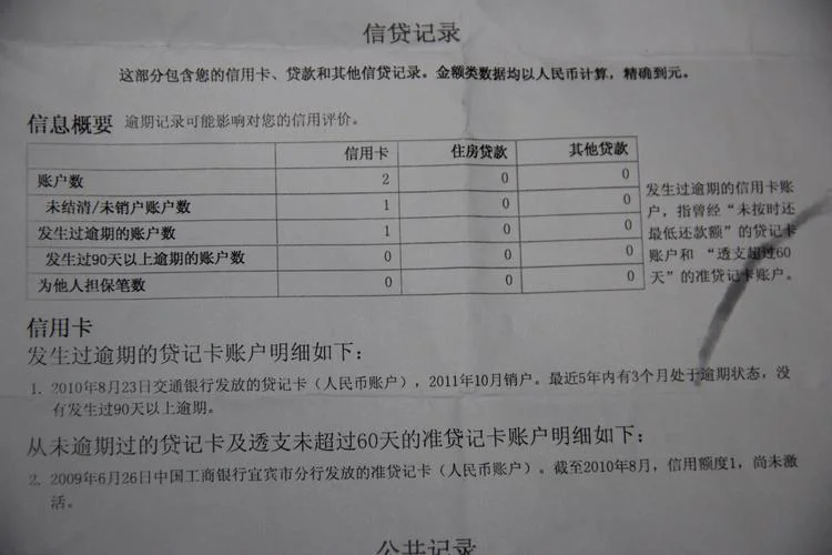 信用卡信用度在哪里查_1