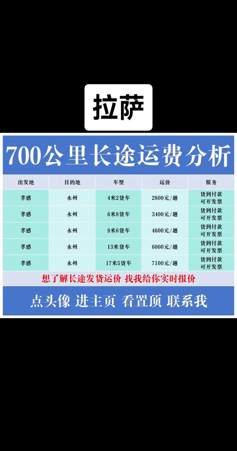 搬家多少钱一公里?_2