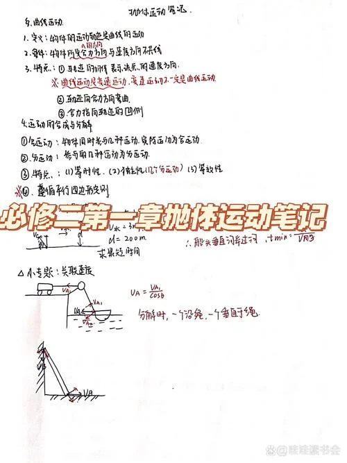 运筹学怎么写-运筹学写作指南