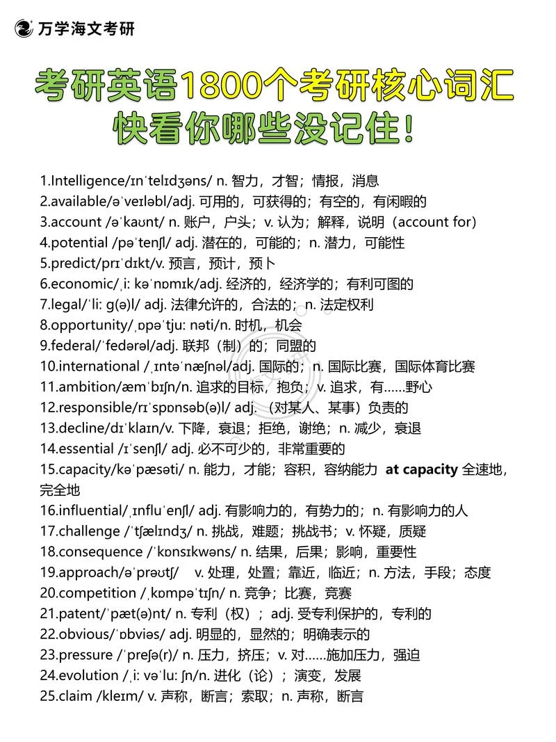 考研英语5500单词大全_1