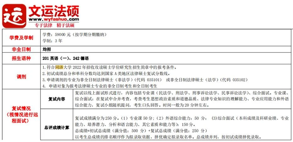 同济大学考研法律_1