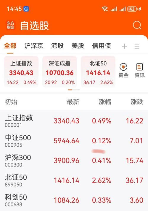 今日买什么股票最赚钱_1
