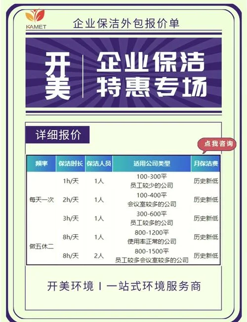 现在开荒保洁多少钱一平方_1