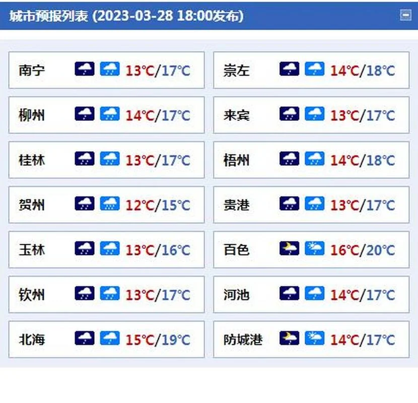 桂林到金城江多少公里_1