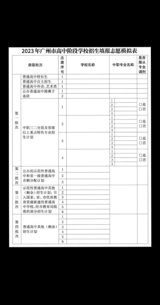 志愿填报模拟_2
