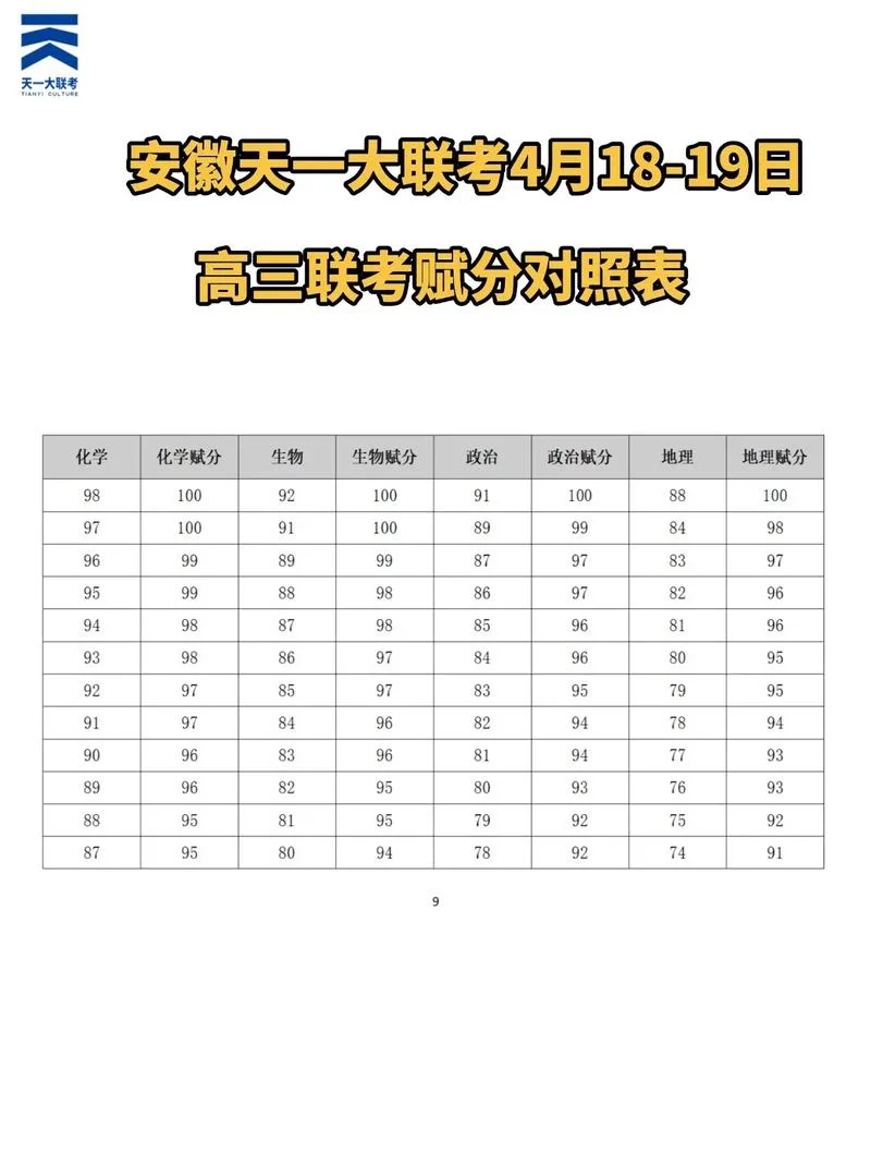 2018安徽省考成绩查询_1