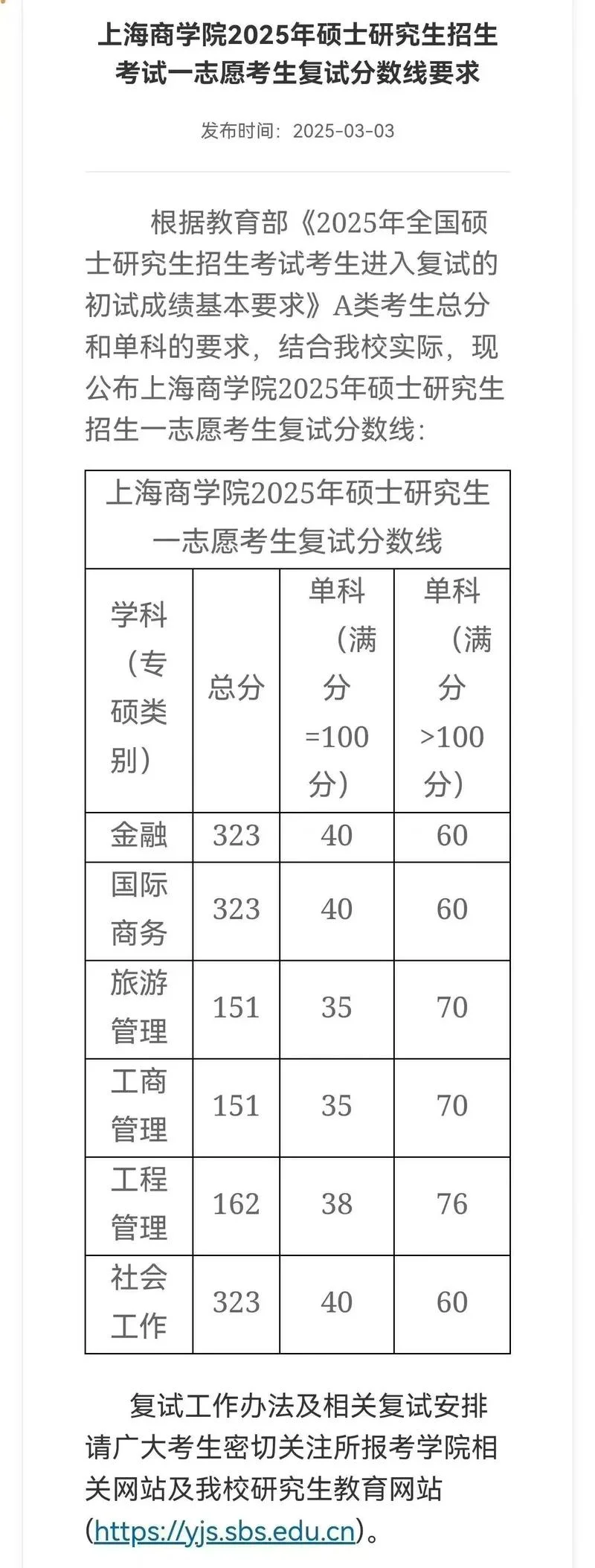 2017年考研成绩_1
