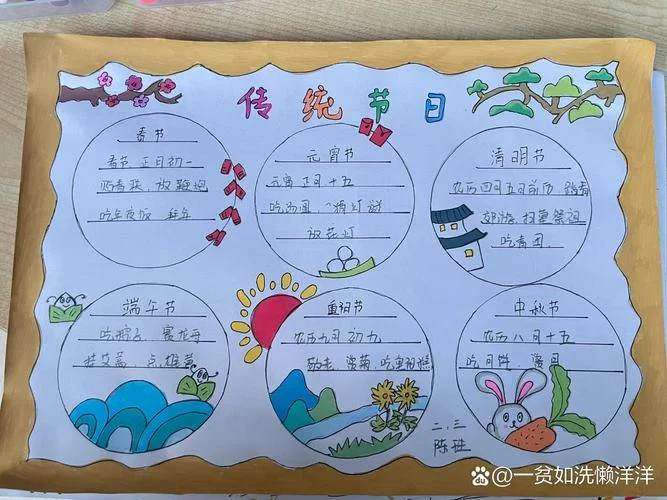 中国传统节日手抄报8k纸_2