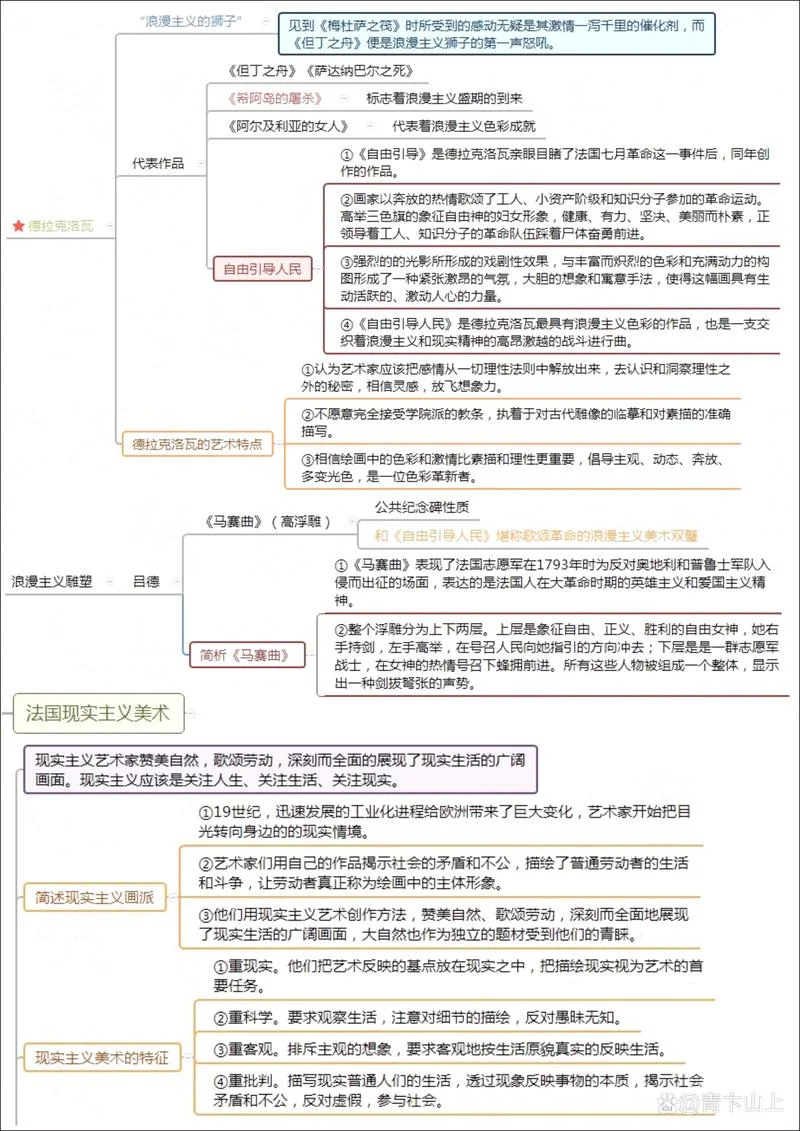 历史考研真题名词解释_1