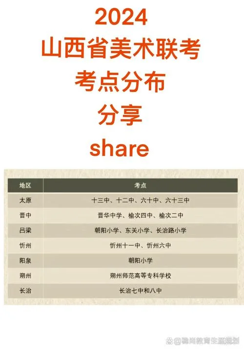 山西省艺考联考时间_1