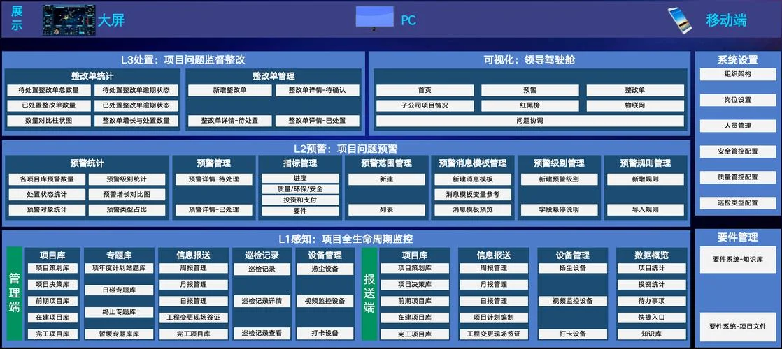 rdm项目管理系统_2