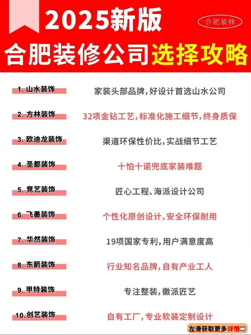 装修公司资质在哪里查_1