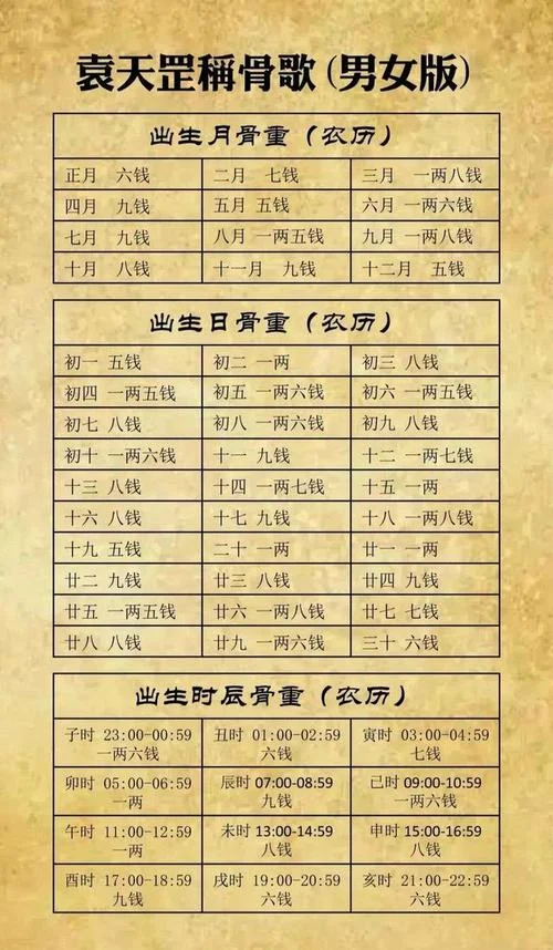 一元钱算命_1