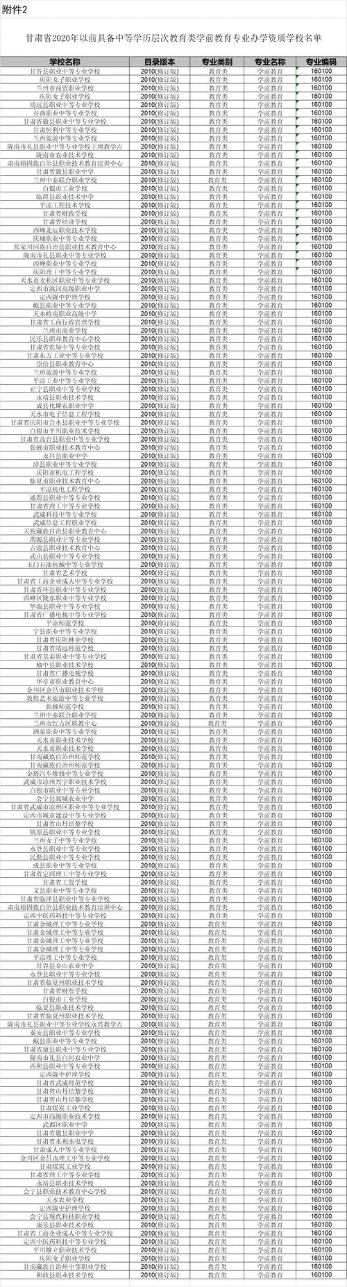 中小学教师资格证2020年报考时间_1
