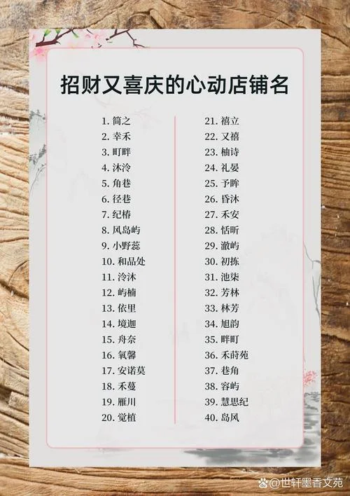 精品店起名大全参考_1