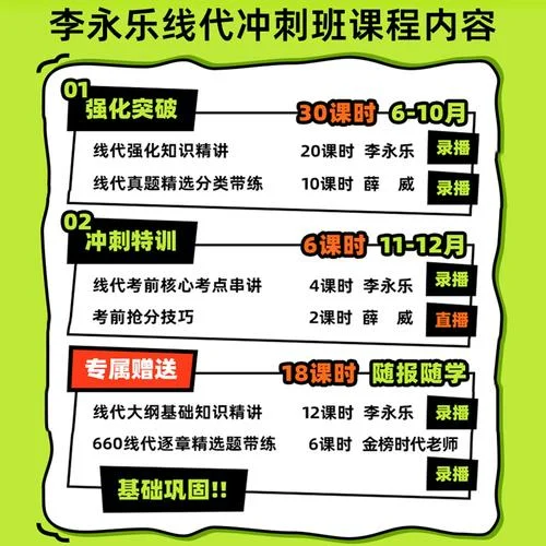 考研数学谁的网课好_1