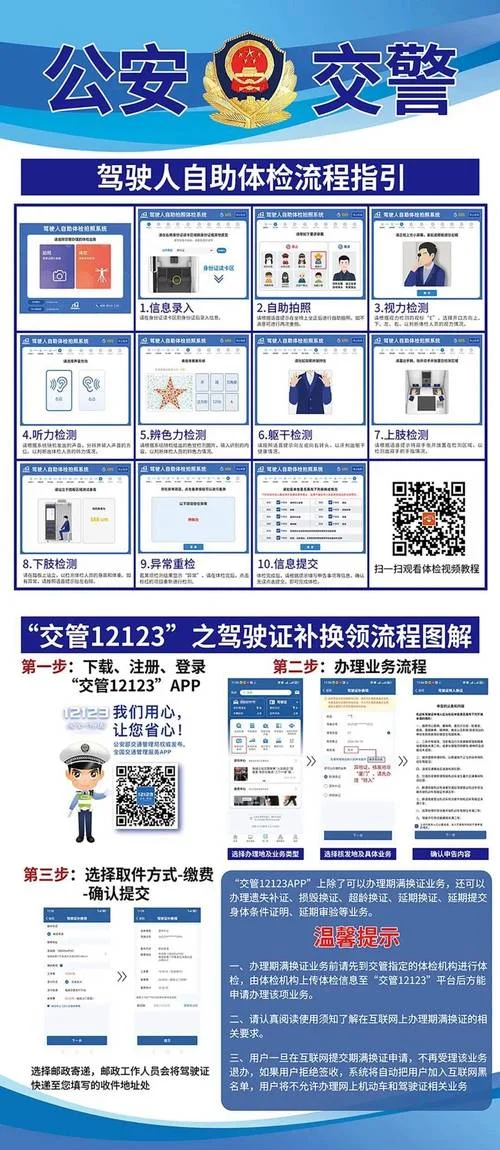 医院驾驶证体检项目_1