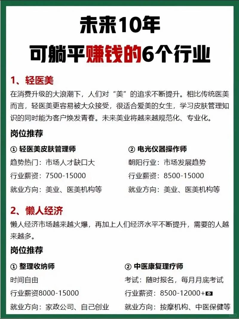 2018加盟什么项目挣钱_2