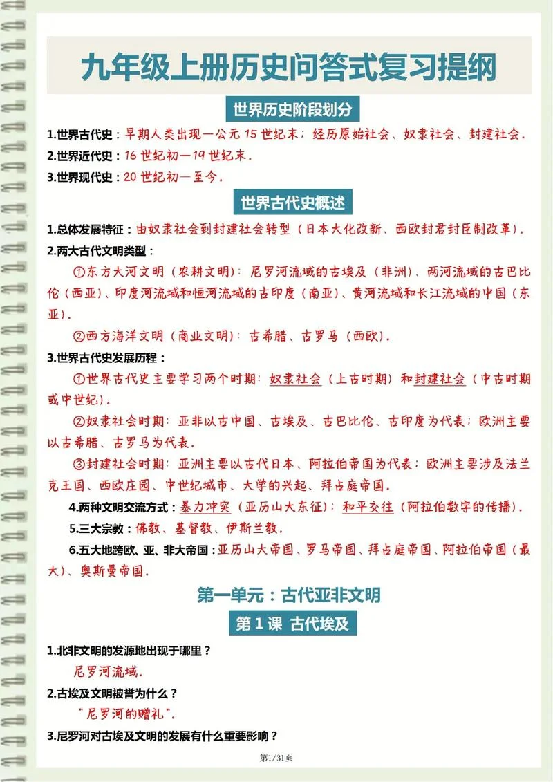 九上历史知识点巧记_1