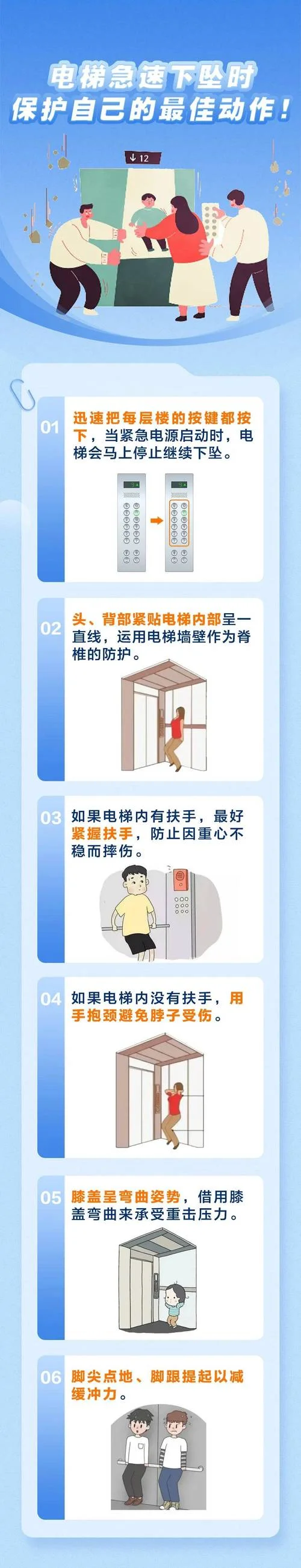 梦见电梯坠落预兆什么-梦见电梯坠落预示