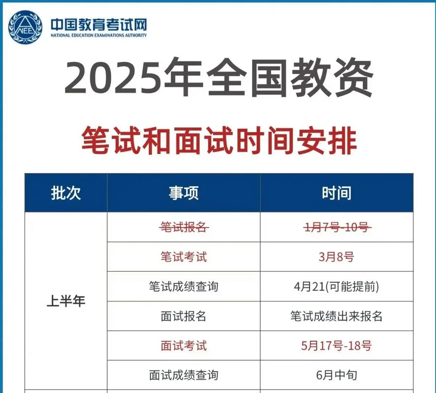 2018年医师资格成绩查询_1
