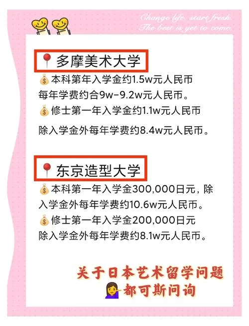 美术类留学日本_2