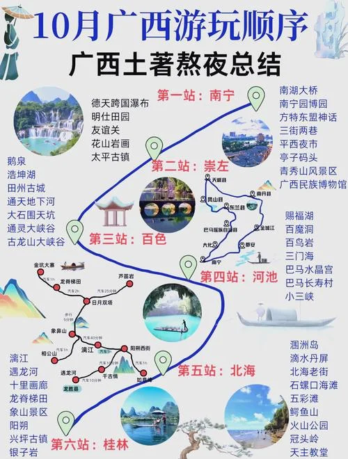 安顺到桂林旅游攻略_1