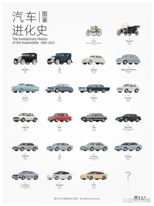 甲壳虫汽车发展历史_2