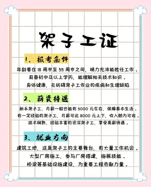 架子工证怎么在网上查-网上查架子工证