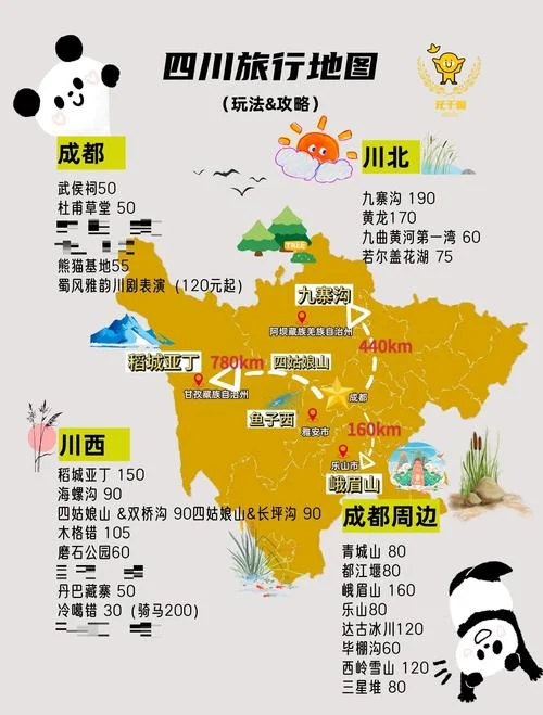 四川旅游攻略和花费-四川旅游花费参考