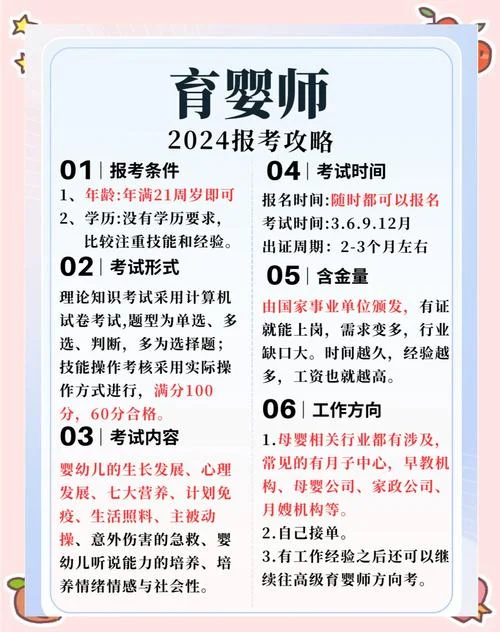 报考育婴师时间-报考育婴师时间