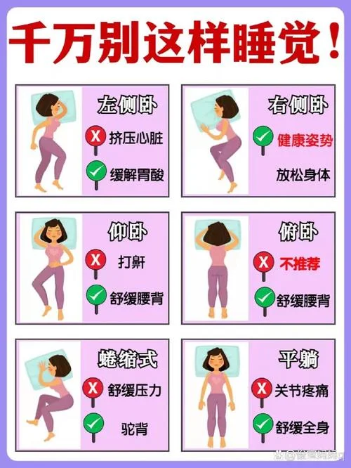 睡觉腰痛怎么办-睡觉腰痛缓解法