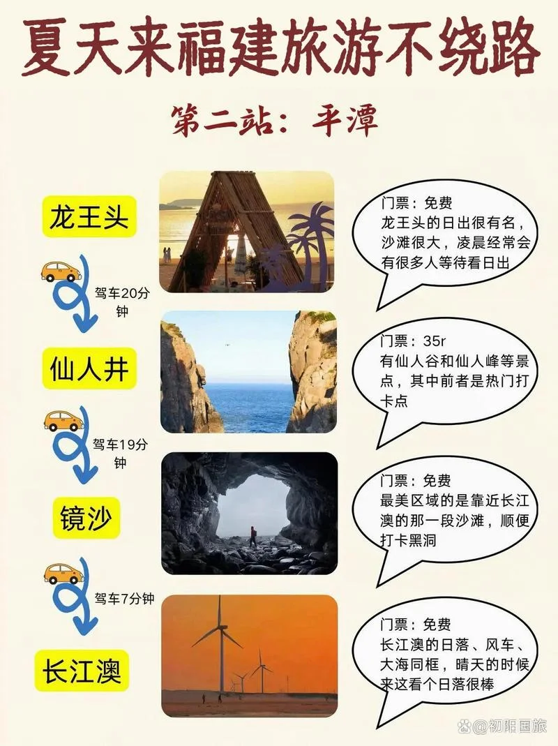 福建五日游最佳路线_2