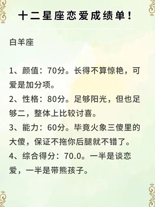 十二星座英语成绩排名_1