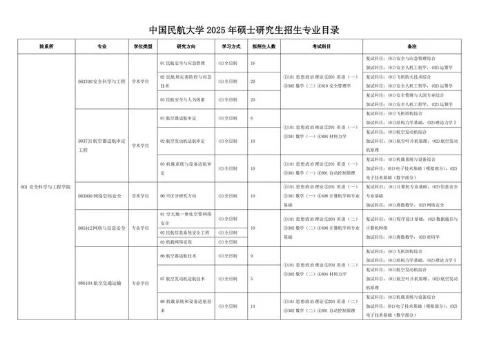 陕师大2025考研招生简章_1