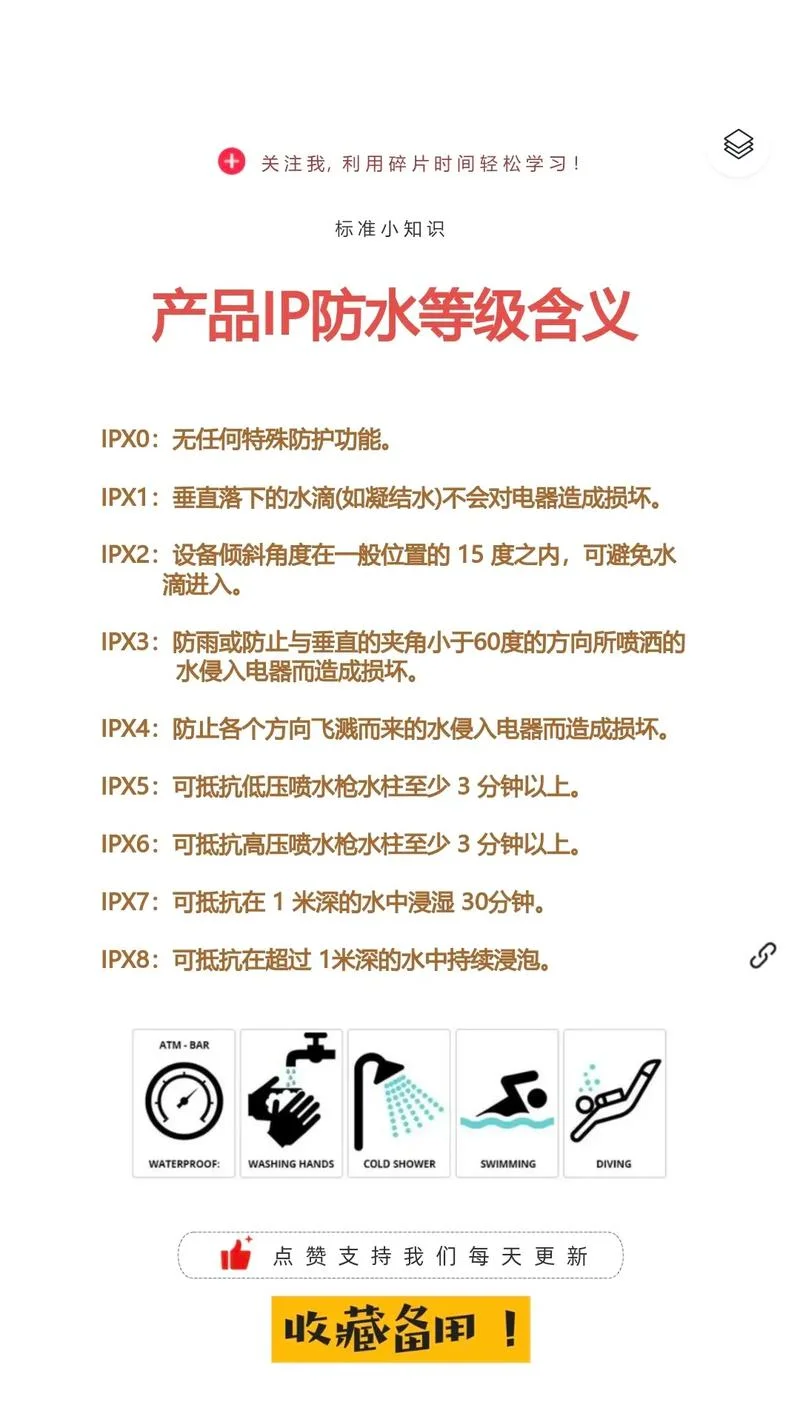 ip防水等级认证-ip防水等级认证
