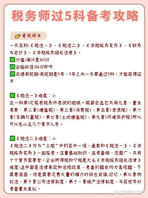 税务师报考条件是什么_2